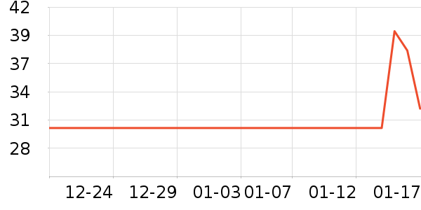 ���ë��/ԡ��/ԡ����ʷ�۸�