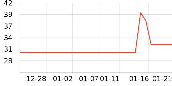 ���ë��/ԡ��/ԡ����ʷ�۸�