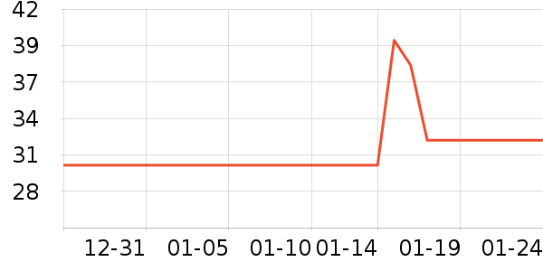 ���ë��/ԡ��/ԡ����ʷ�۸�