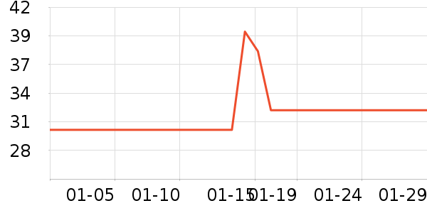 ���ë��/ԡ��/ԡ����ʷ�۸�