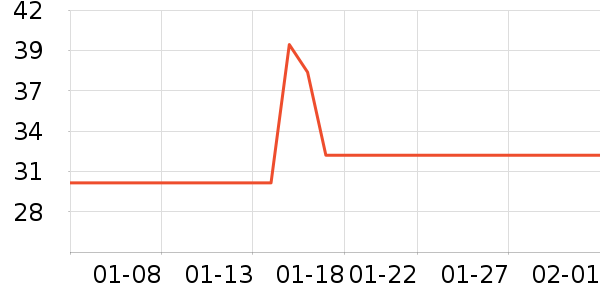 ���ë��/ԡ��/ԡ����ʷ�۸�