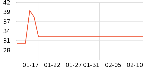 ���ë��/ԡ��/ԡ����ʷ�۸�