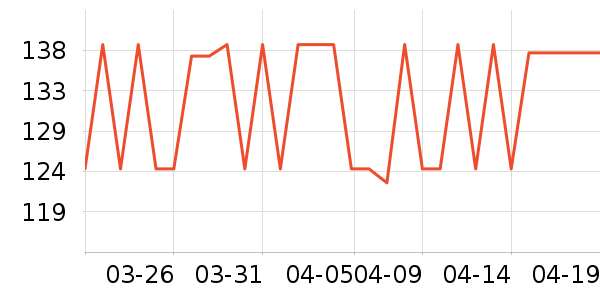 ������ϴɹ��Ʒ��ʷ�۸�