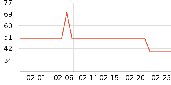 �����������/��ͯ������ʷ�۸�