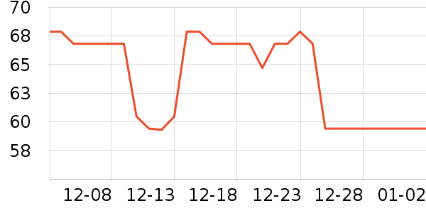 ��������ʪ��ֽ��ʷ�۸�