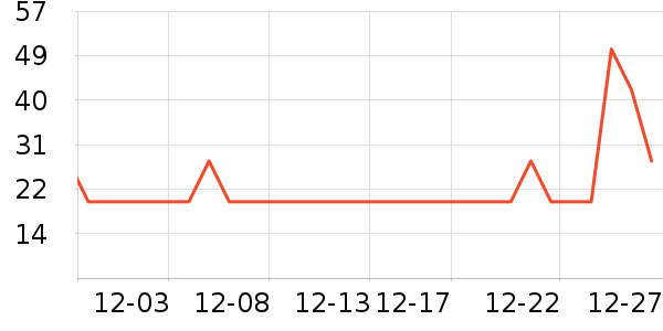 ��ʿ�������۾�/����Һ��ʷ�۸�