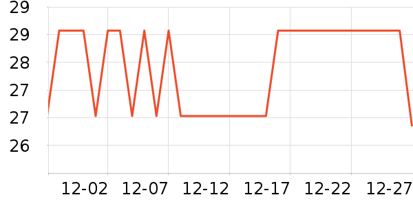 С¹����������ʳ��ʷ�۸�