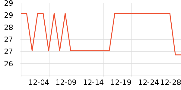 С¹����������ʳ��ʷ�۸�