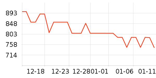 �ղ�����ѹ������ʷ�۸�