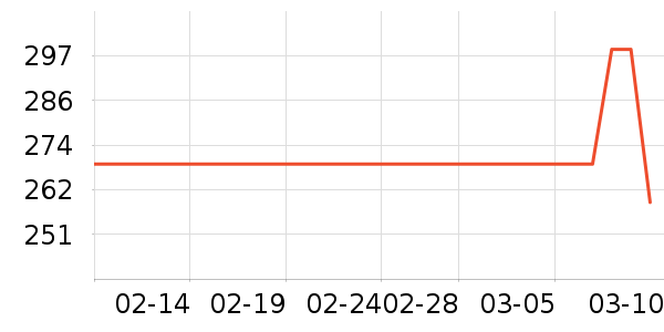 ����Ũ�п���ʷ�۸�