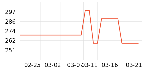 ����Ũ�п���ʷ�۸�