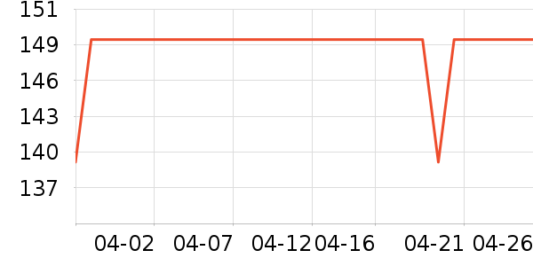 361���˶�Ь��ʷ�۸�