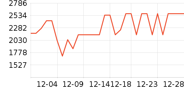 �ܴ�����ʯ����/����/������ʷ�۸�