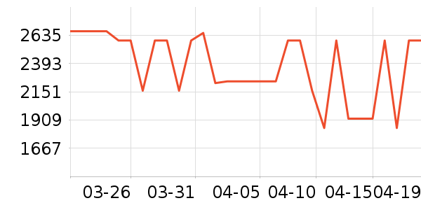 �ܴ�����ʯ����/����/������ʷ�۸�