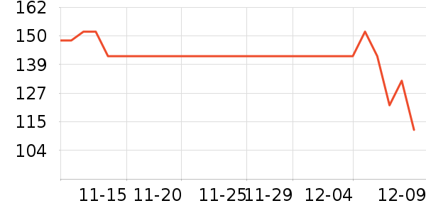 ����Ӿ����ʷ�۸�