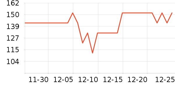 ����Ӿ����ʷ�۸�