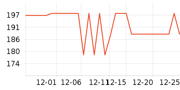 ����̥������ʷ�۸�