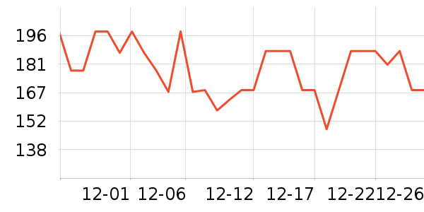 ;���������/��ͯ������ʷ�۸�