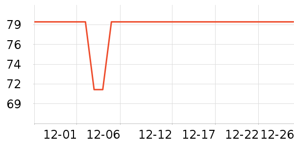 ����������ֻ������ʷ�۸�