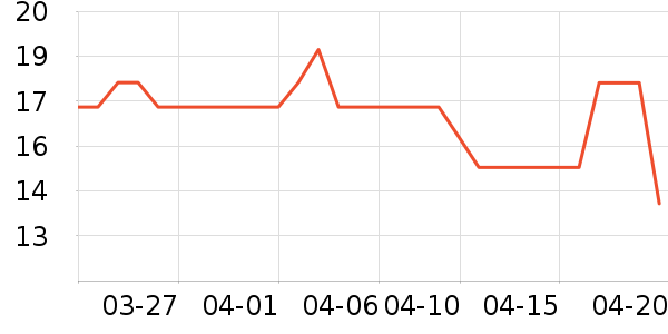 ��¡�����������ʷ�۸�