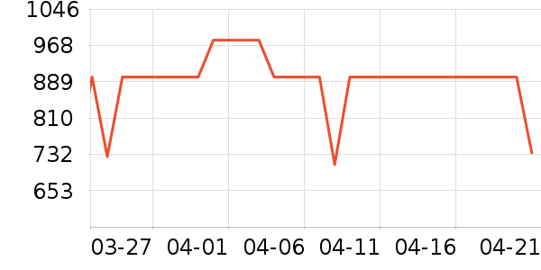 С������/������ʷ�۸�