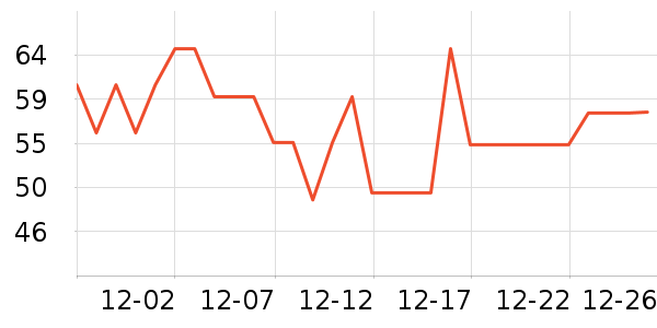 ������ˢ��ʷ�۸�