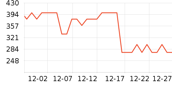 ��֥��Һ��˪��ʷ�۸�