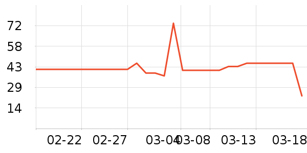 è�˱���/������ʷ�۸�