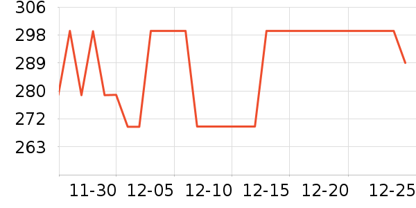 �ղ�����ѹ������ʷ�۸�