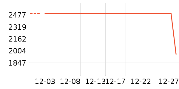 �����������Ͱ/�ǰ���ʷ�۸�