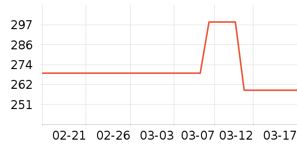 ����Ũ�п���ʷ�۸�