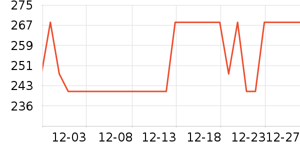 �Ƶ�ʿ��������ʷ�۸�