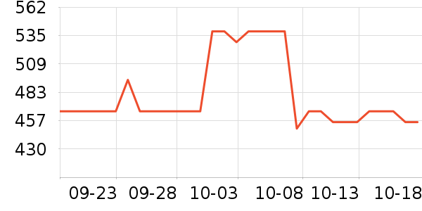 �ָ߻�ľ/ƴ����ʷ�۸�