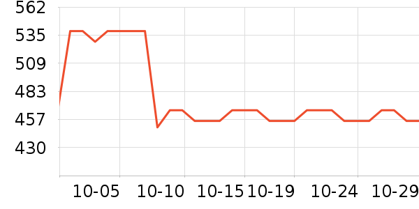 �ָ߻�ľ/ƴ����ʷ�۸�