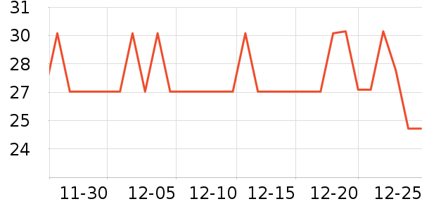 �˺����������廤����ʷ�۸�