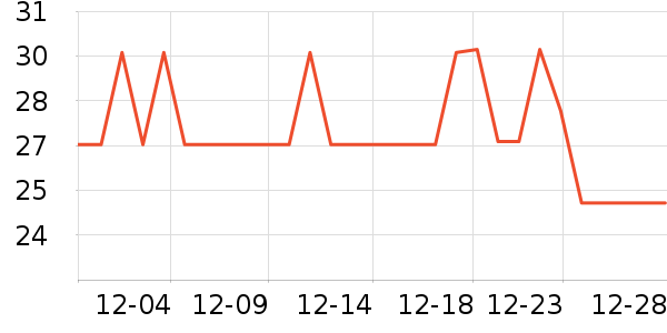 �˺����������廤����ʷ�۸�