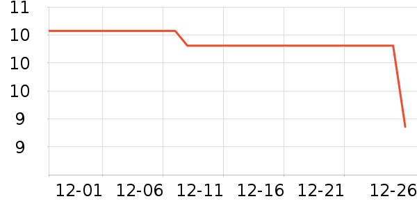 С����è��ʳ��ʷ�۸�