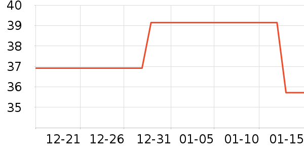 ����������ʿ�ְ���ʷ�۸�