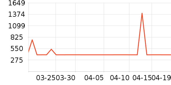 ��ɫ�����ͯ�Ҿ���ʷ�۸�