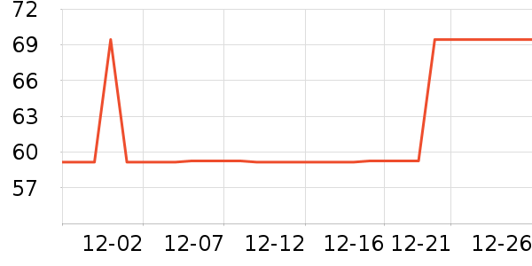 ����֮����ʿ�ڿ���ʷ�۸�