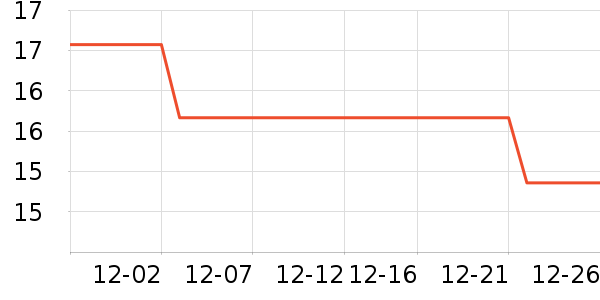 ���Ϲ�������ʷ�۸�