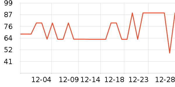 ���Ƕ��˶�ͯ�˶�Ь��ʷ�۸�