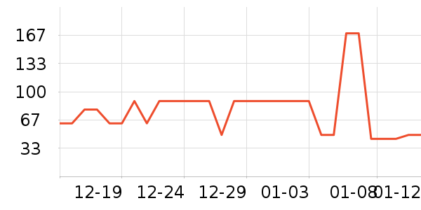 ���Ƕ��˶�ͯ�˶�Ь��ʷ�۸�