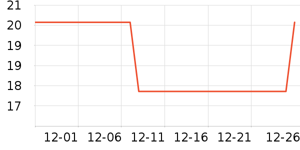 ���ƻ�ױˢ��ʷ�۸�