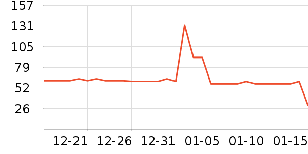 ������������Ӫ��������ʷ�۸�