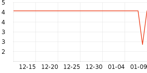 ��ͻ�칫�ľ���ʷ�۸�