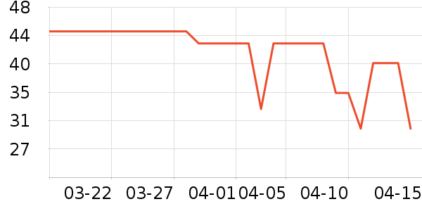 ǧ�̳���������ʷ�۸�