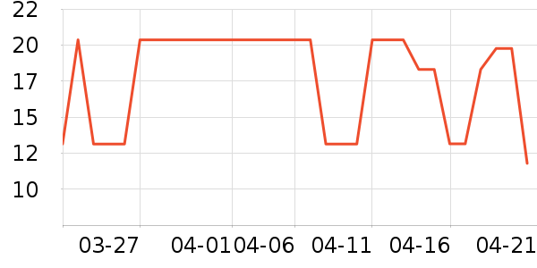 �󱾷��÷�����ʷ�۸�