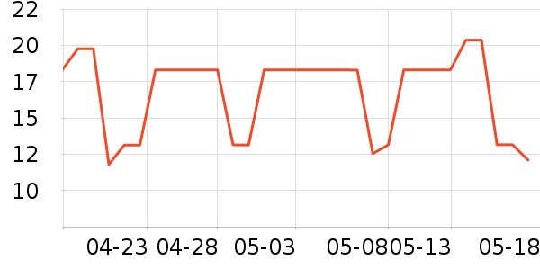 �󱾷��÷�����ʷ�۸�