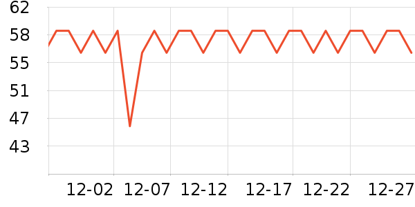 ����ϴ��ˮ��ʷ�۸�